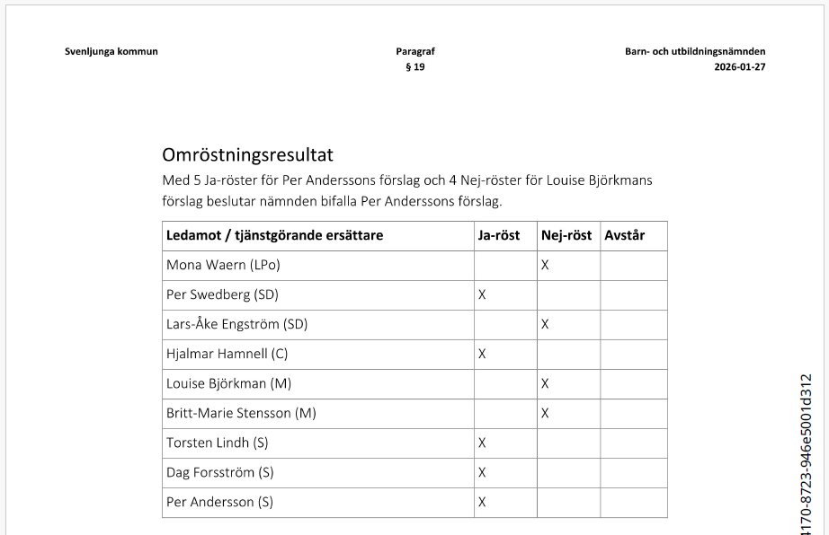 2026 01 27 BUN 19 Omröstning